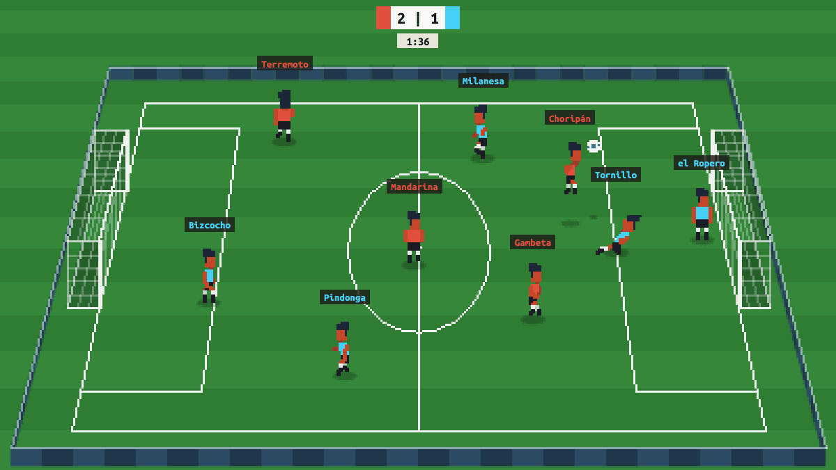 Un partido de Potrero en pixel art, la cancha vista desde la tribuna: rojo gana 2 a 1 con 1:36 en el reloj, y los diez jugadores tienen su apodo escrito arriba.
